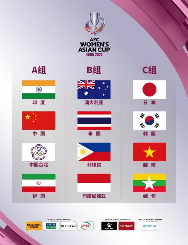 世界杯比赛在线观看地址-2022女足亚洲杯分组抽签 中国印度中国台北同组